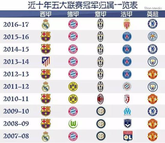 他们的离开