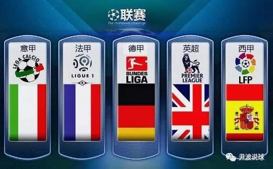中学为例